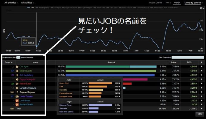 ボス画面