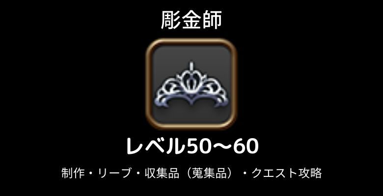 彫金師レベル上げ50から60