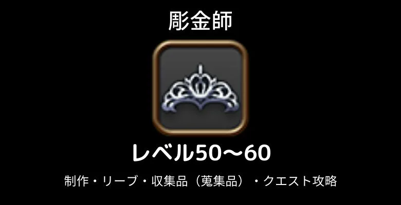 彫金師レベル上げ50から60