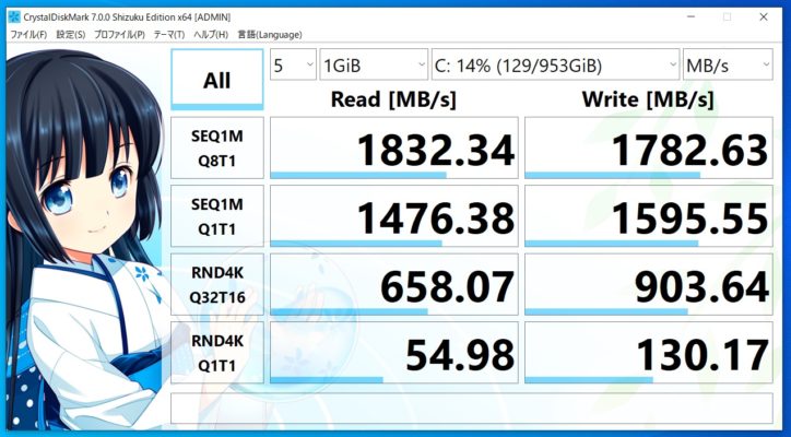 GCR2070RGF-QCストレージベンチ