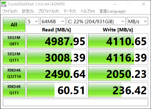 旧FireCuda520のCrystalDiscMarkBench結果1