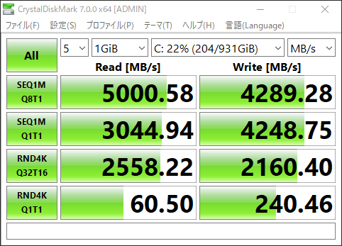 旧FireCuda520のCrystalDiscMarkBench結果2