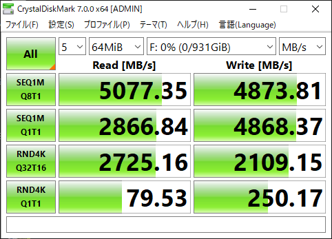 新FireCuda520のCrystalDiscMarkBench結果1