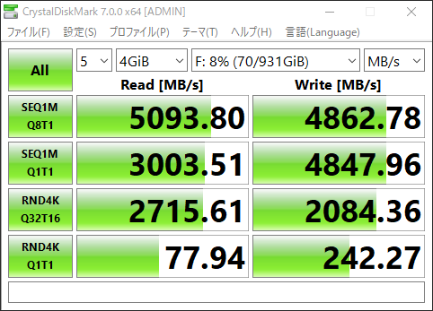 新FireCuda520のCrystalDiscMarkBench結果3