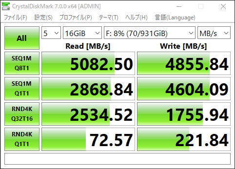 新FireCuda520のCrystalDiscMarkBench結果4