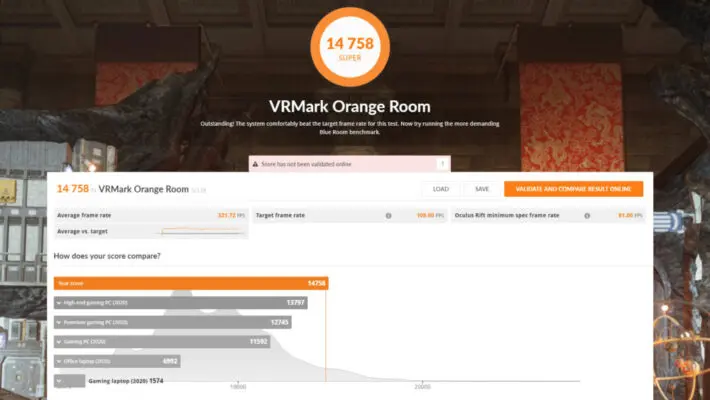 XA7C-R47T　VRMarkのBenchmark結果