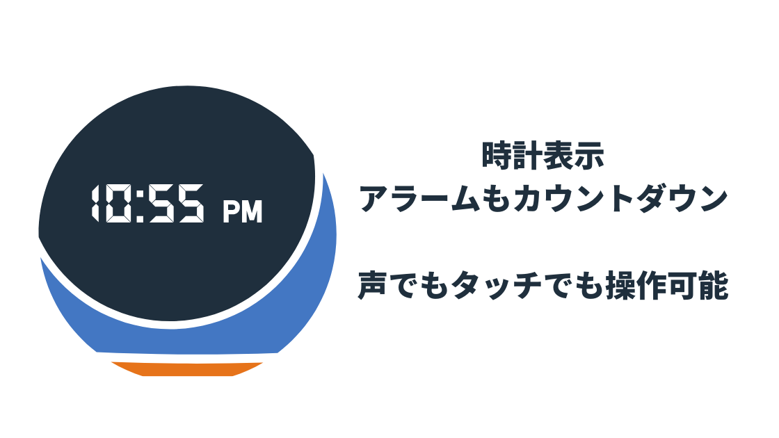 Echo Dot第5世代の時計