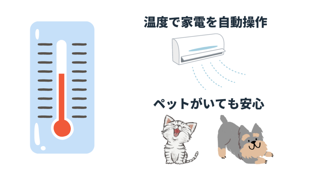 Echo Dot第5世代の温度計