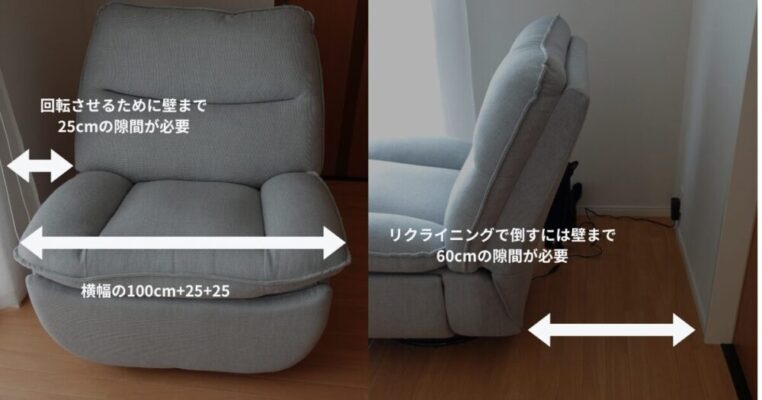Lotus(XRC5・XRC5 Pro)の設置に必要なスペース