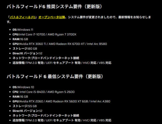 バトルフィールド6 公式推奨スペック表 GPU CPU メモリ