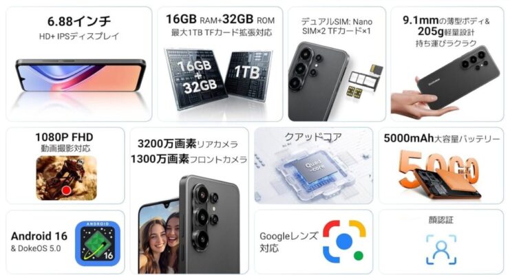 Blackview Wave 10デュアルシム