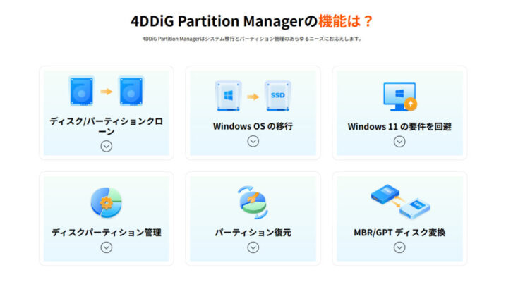 4DDiG Partition Managerの機能